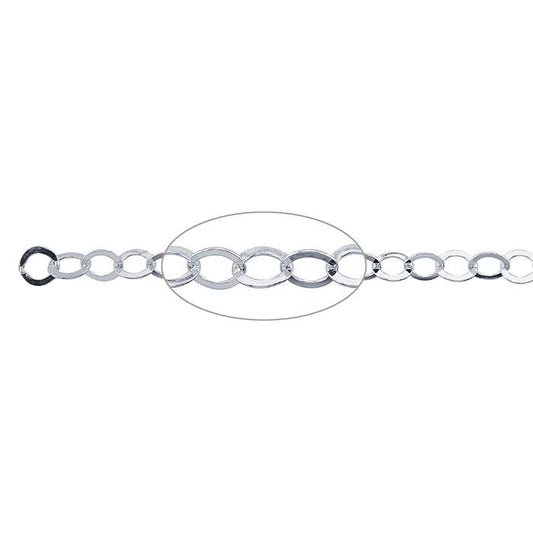 Sterling Silver 5.5mm Flat Oval Cable Chain, By the Foot