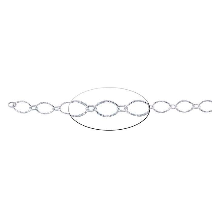 Sterling Silver 7mm Patterned Oval Long & Short Chain, By the Foot