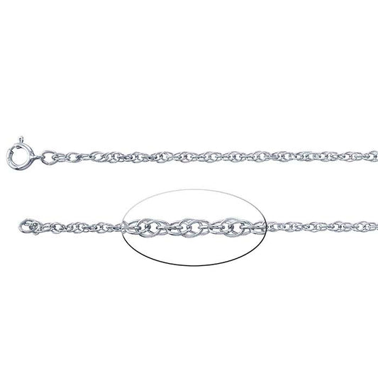 Sterling Silver 2,1 mm Dubbelrepkedja