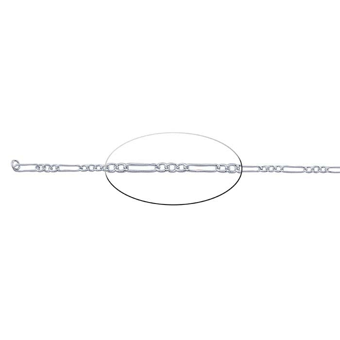Sterling Silver 2,2 mm Oval Lång & Kort Kedja, Per Fot