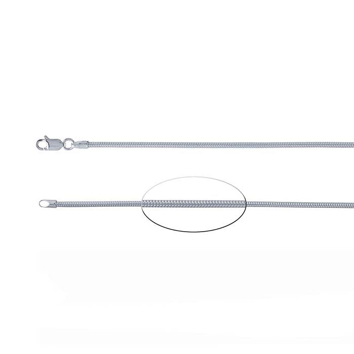 Sterling Silver 1,9 mm Rund Osömmad Ormkedja