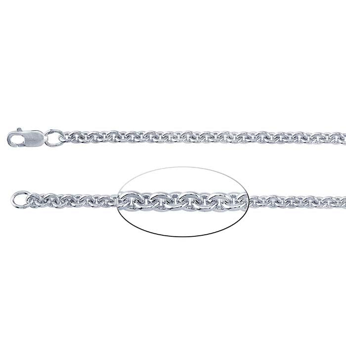 Sterling Silver Round Cable Chain