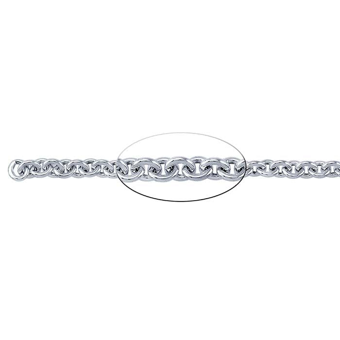 Sterling Silver Round Cable Chain