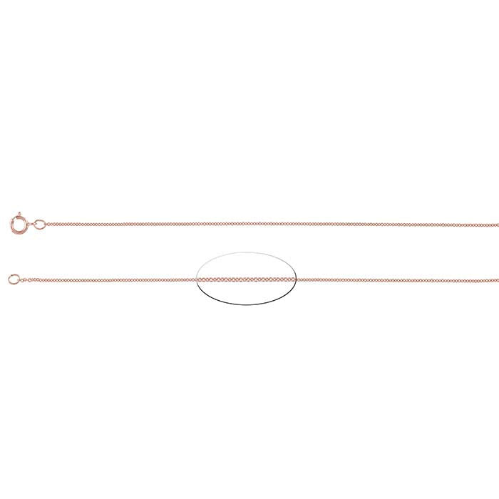 14/20 Rose Gold-Filled Oval Cable Chain