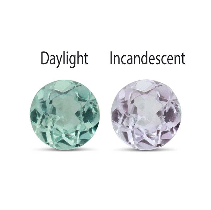 Alexandrite Round Faceted Gemstones, A-Grade