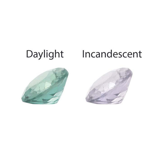 Alexandrite Round Faceted Gemstones, A-Grade