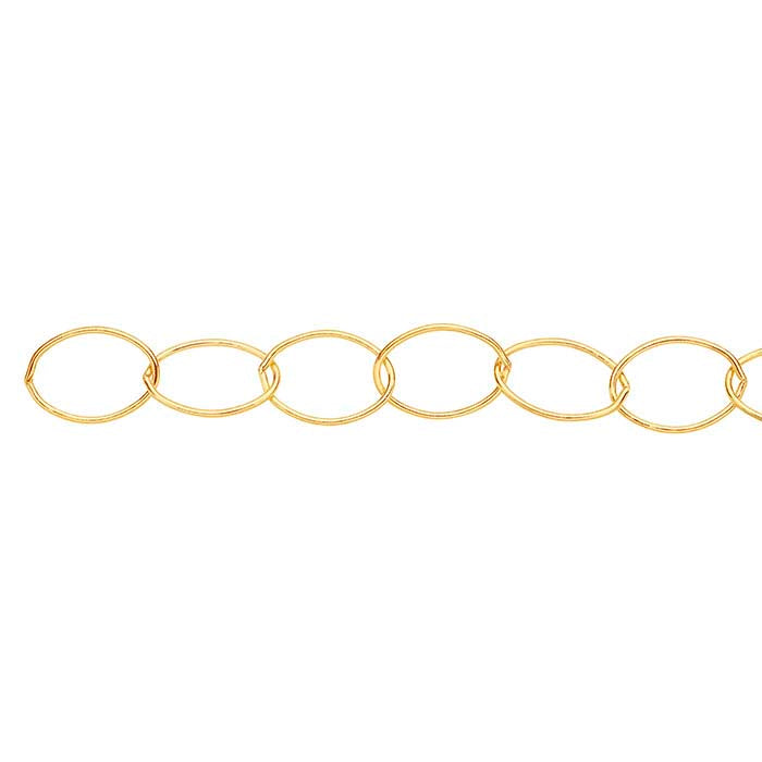 14/20 Gold-Filled Oval Cable Chain