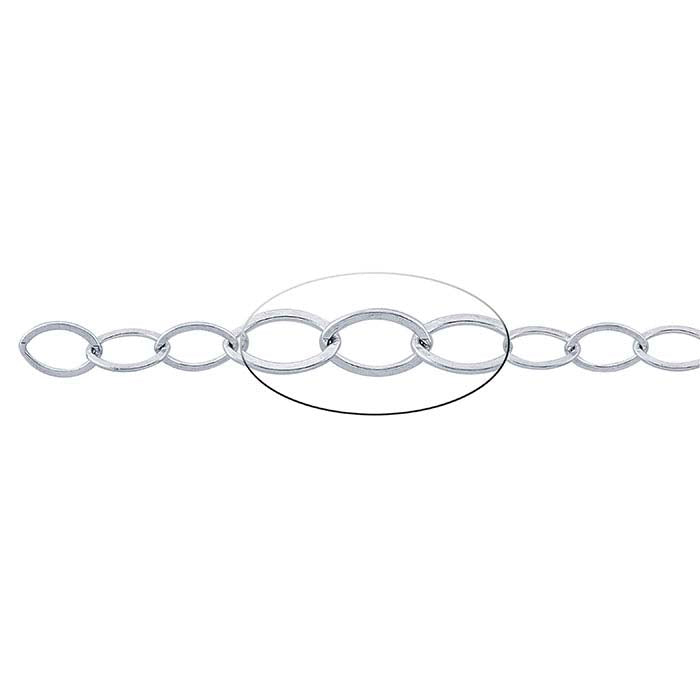 Sterling Silver Flat Oval Cable Chain, By the Foot