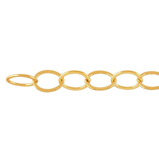 14/20 Gelbgold gefüllte, flache, ovale Kabelkette, 9,9 mm, pro Fuß