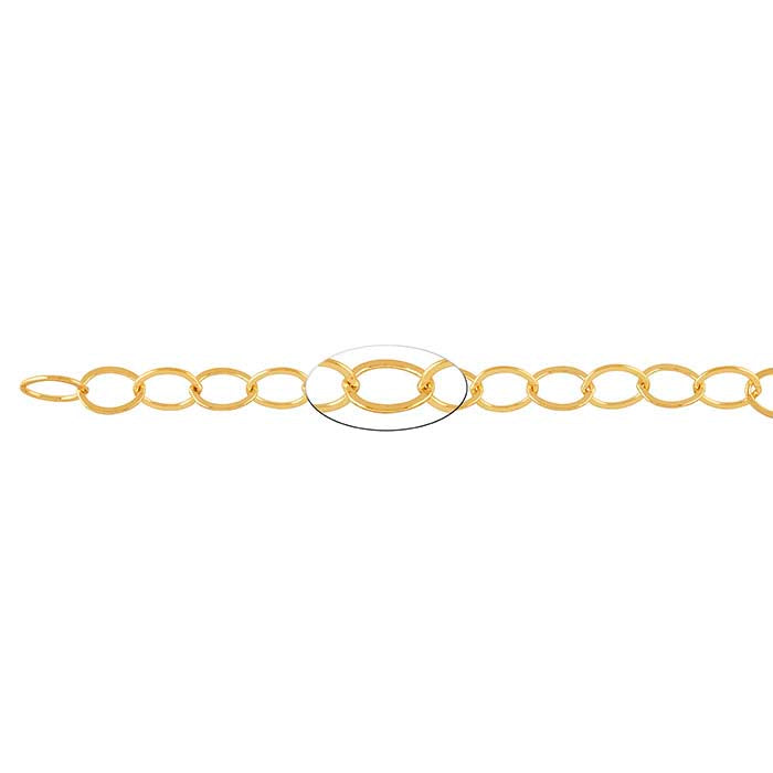 14/20 Gelbgold gefüllte, flache, ovale Kabelkette, 9,9 mm, pro Fuß