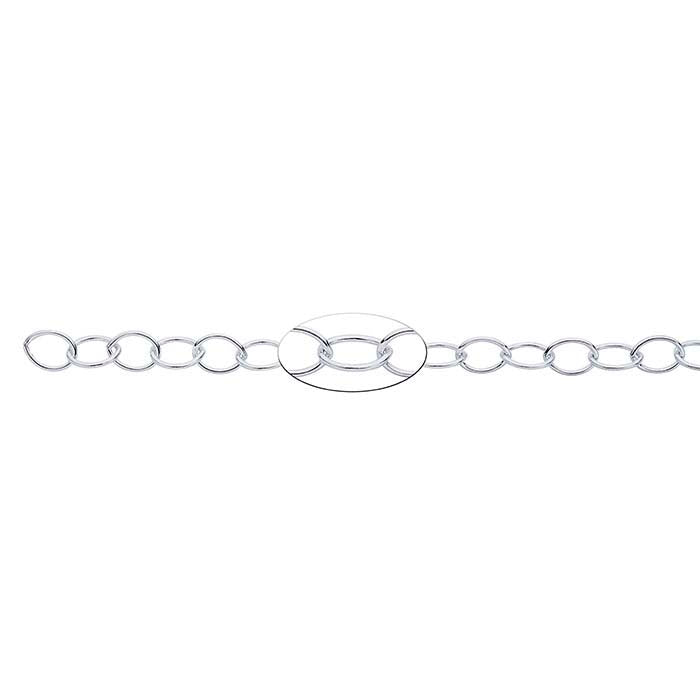 Sterling Silver Oval Cable Chain