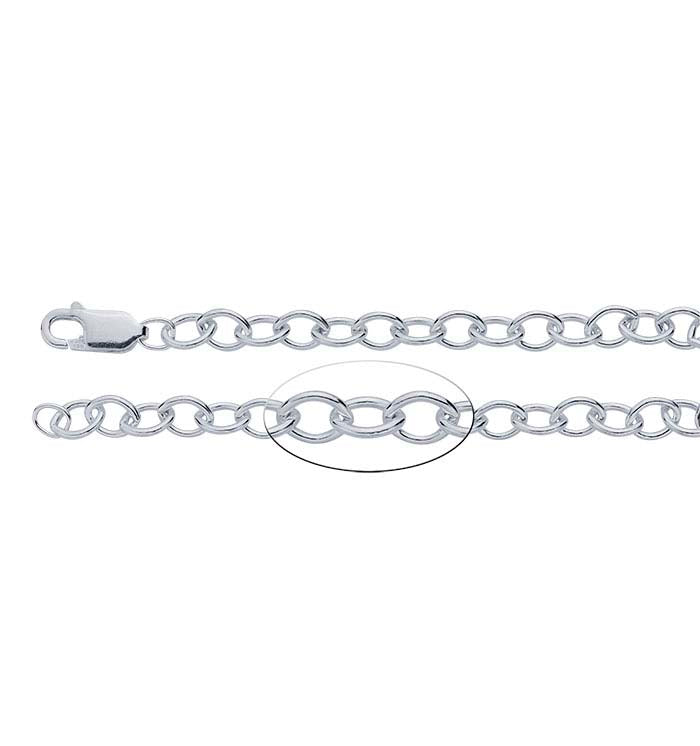 Sterling Silver Oval Cable Chain Bracelet