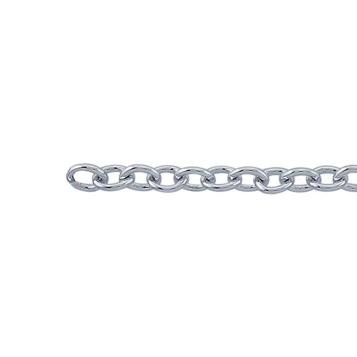 Sterling Silver Round Cable Chain