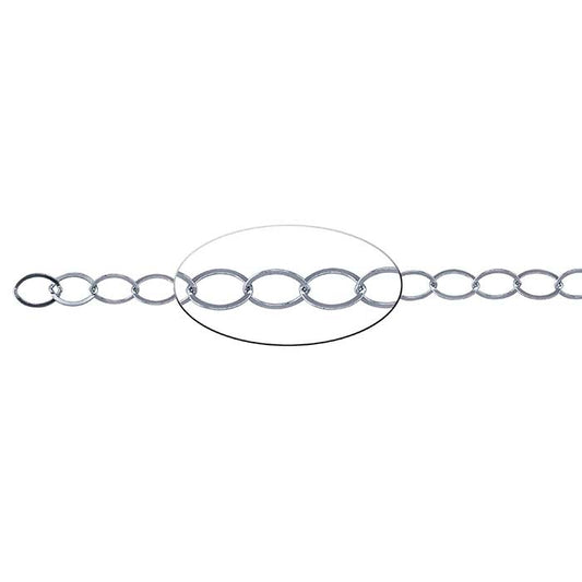 Sterling Silver 6.1mm Flat Oval Cable Chain, 3.05 m. Spool