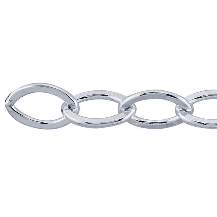Sterling Silver Flat Oval Cable Chain, By the Foot