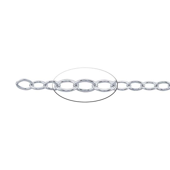 Sterling Silver Flat Oval Cable Chain, By the Foot