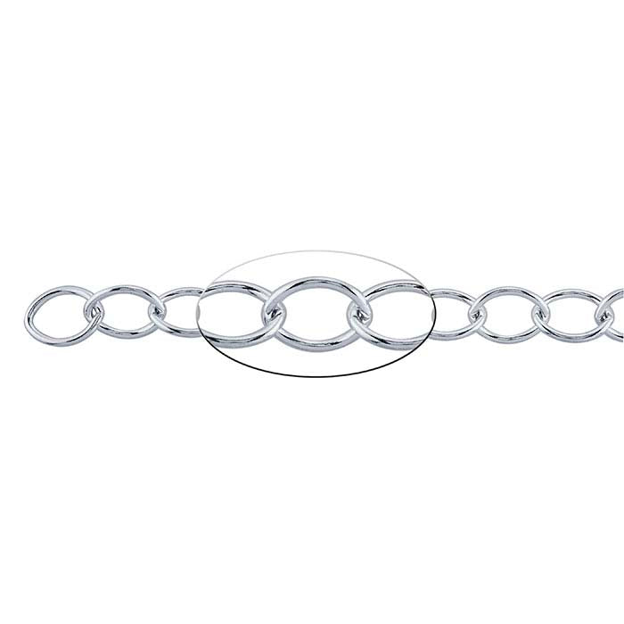 Sterling Silver Oval Cable Chain
