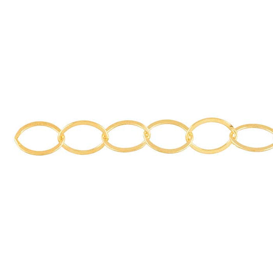 14/20 Gelbgold gefüllte, flache, ovale Kabelkette, 6,4 mm, pro Fuß