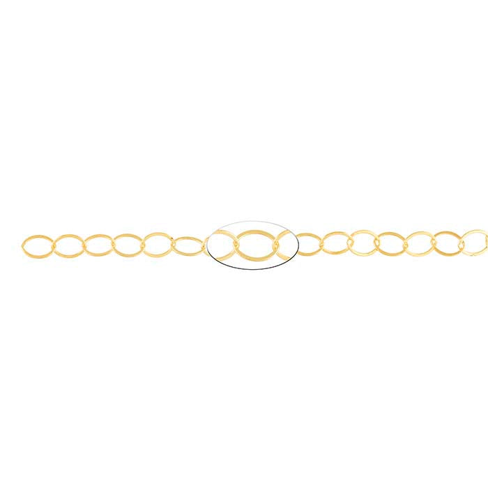 14/20 Gelbgold gefüllte, flache, ovale Kabelkette, 6,4 mm, pro Fuß