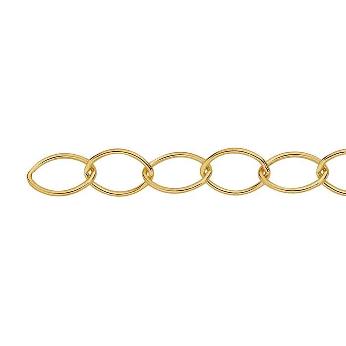 14/20 Gold-Filled Oval Cable Chain