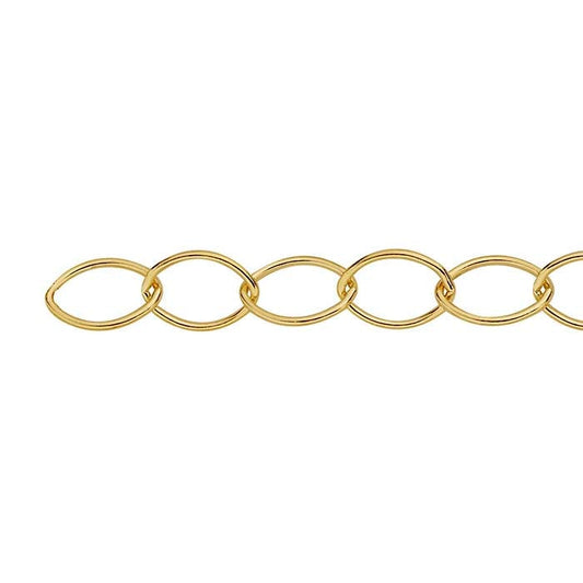 14/20 Gold-Filled Oval Cable Chain