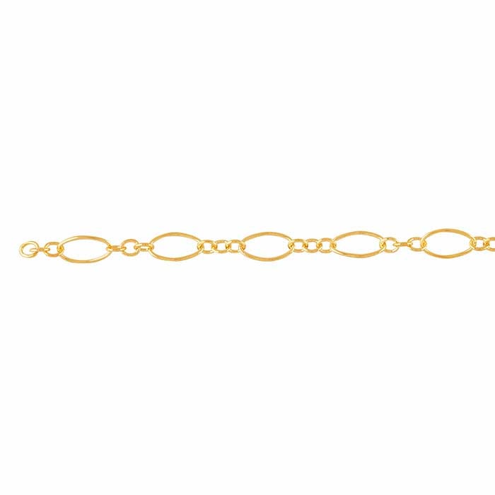 14/20 Yellow Gold-Filled 2.8mm Oval Long & Short Chain, By the Foot