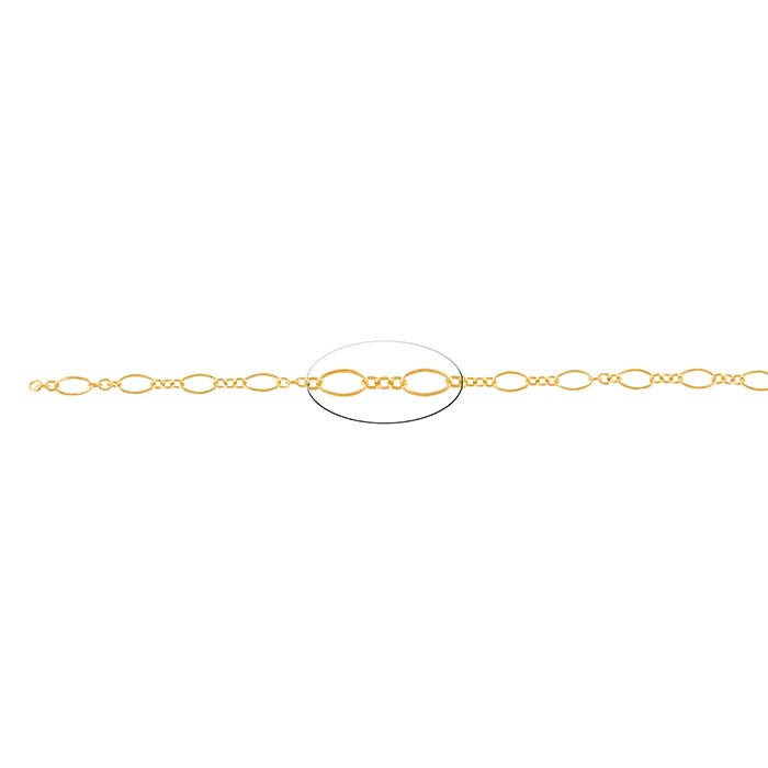 14/20 Yellow Gold-Filled 2.8mm Oval Long & Short Chain, By the Foot