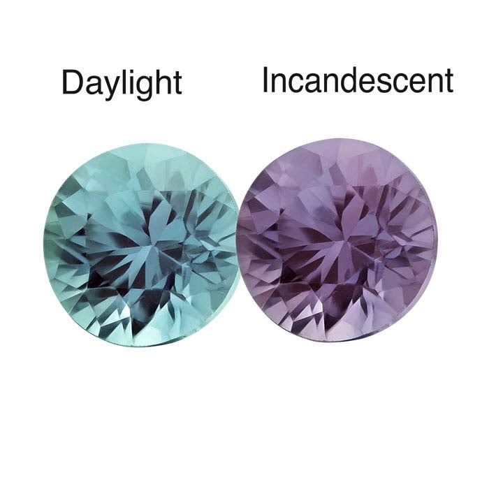 Lab-Grown Alexandrite 3mm Round Faceted Gemstone