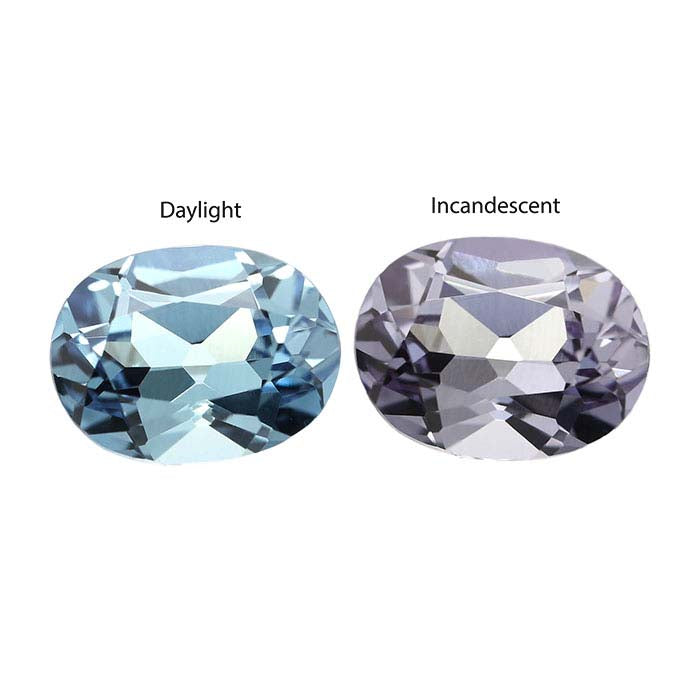 Simulated Alexandrite Oval Faceted Gemstone