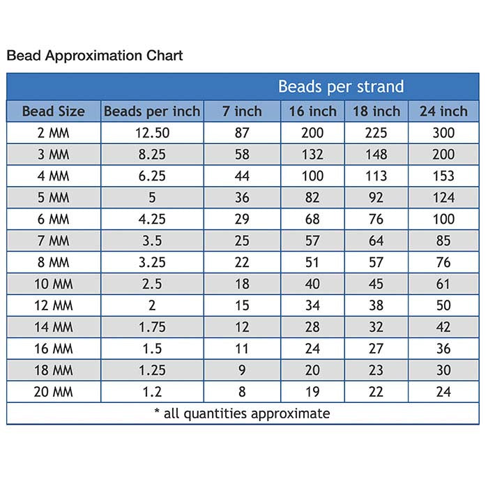 14/20 Yellow Gold-Filled Round Seamless-Look Bead